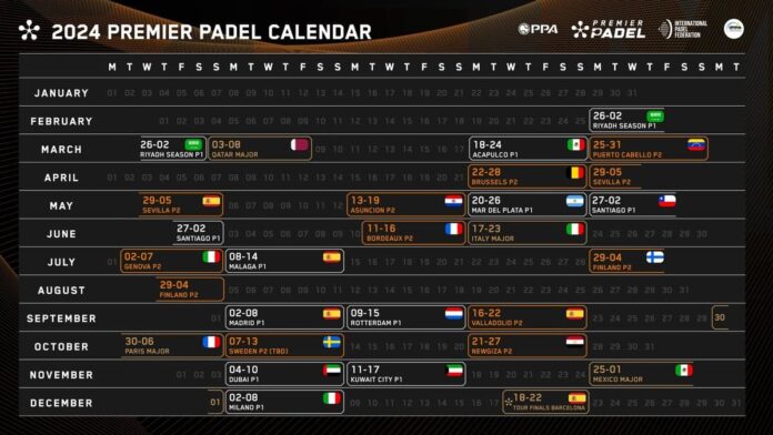 Nuevo calendario Premier Padel.